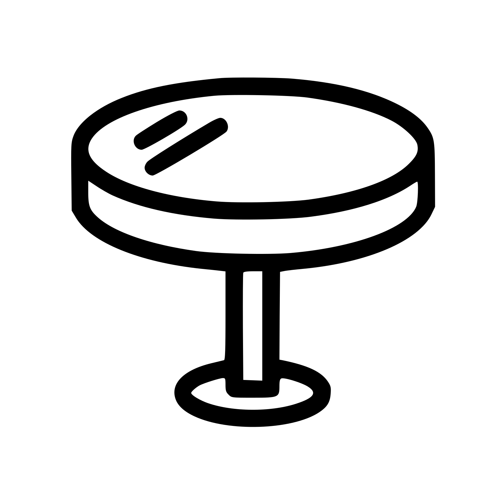 Круглые столы 